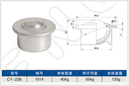 CY-22B