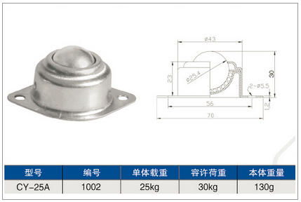 CY-25A