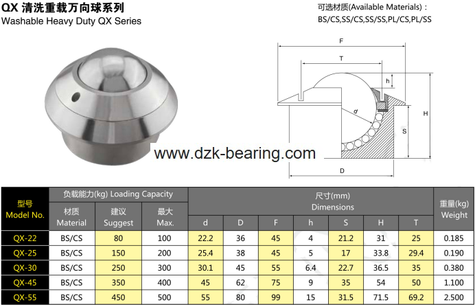 Size : CY 30H DINGGUANGHE-CUP Ball Casters CY-30H Metal Ball Carbon Steel Shell Stud Mount Ball Transfer Unit Load Capacity 70-85kgs Conveyor Ball Bearing Roller Ball Industrial Casters 